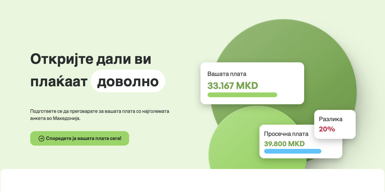 www.mojaplata.mk